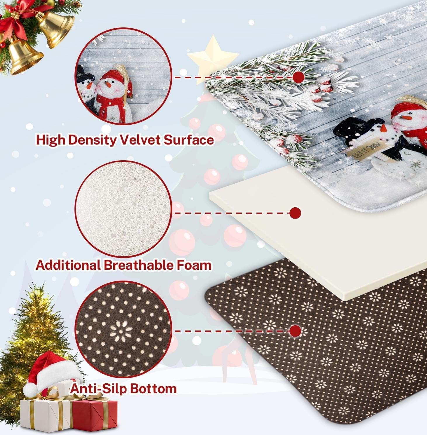 Juego de 2 tapetes de baño de Navidad, diseño de muñeco de nieve de Navidad, decoración de baño, alfombras de 16 x 24 y 20 x 32 pulgadas, decoración navideña